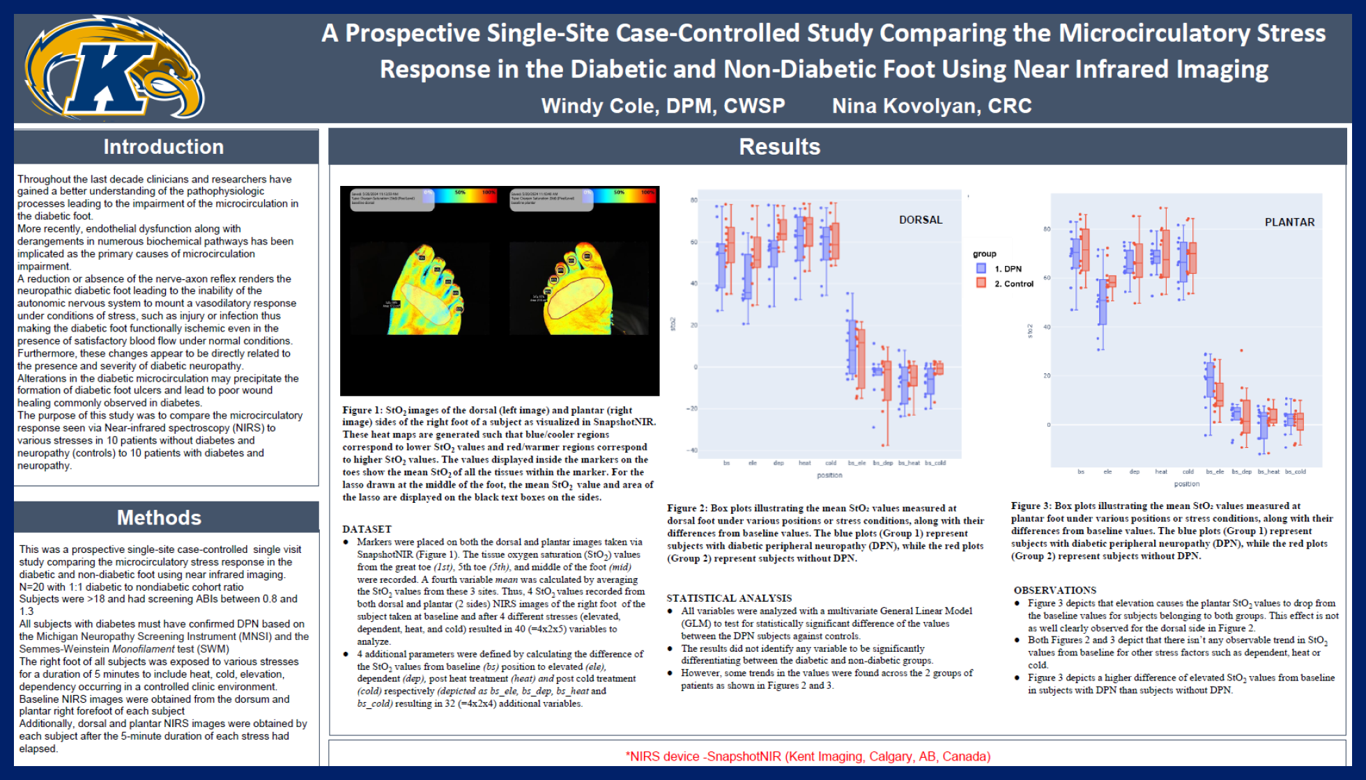 Clinical Posters for SnapshotNIR — Kent Imaging